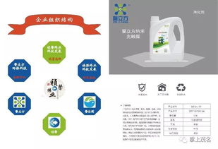 除甲醛的好帮手馨立方全国连锁室内空气净化茂名服务部开业啦